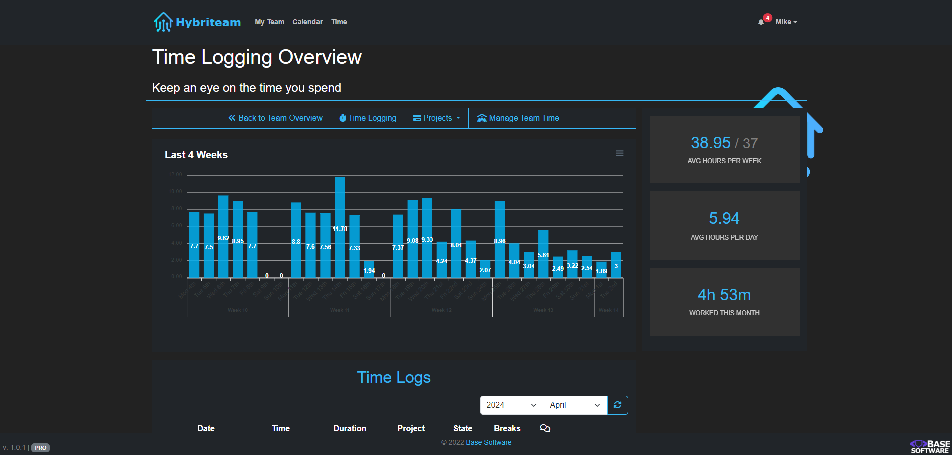 Log your Time